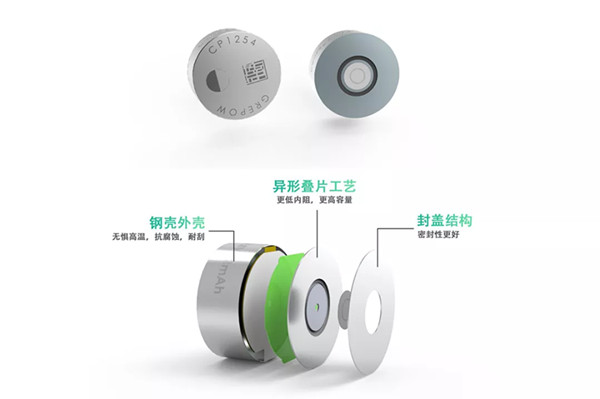 可充電扣式電池