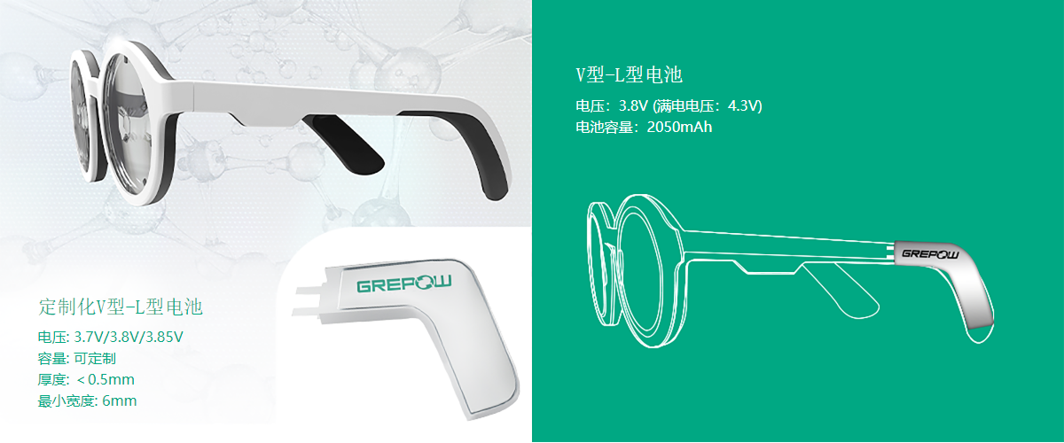 藍(lán)牙眼鏡L形電池 藍(lán)牙眼鏡L形電池