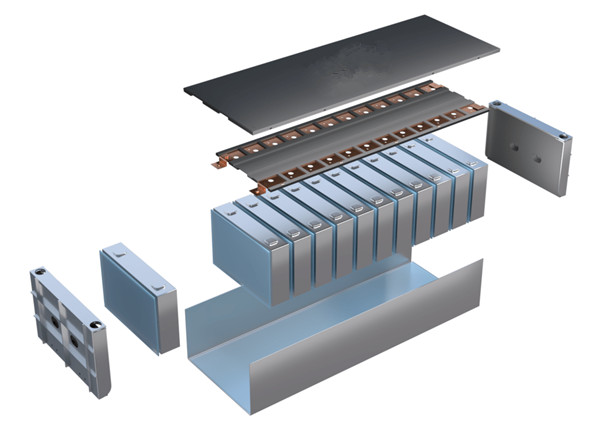 電池模組 電池模組