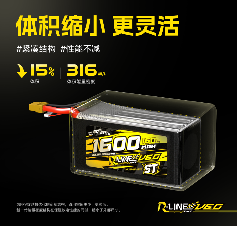 體積縮小更靈活 體積縮小更靈活