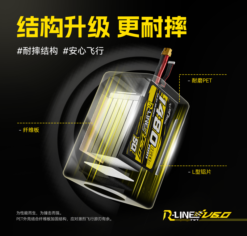 結(jié)構(gòu)升級更耐摔 結(jié)構(gòu)升級更耐摔