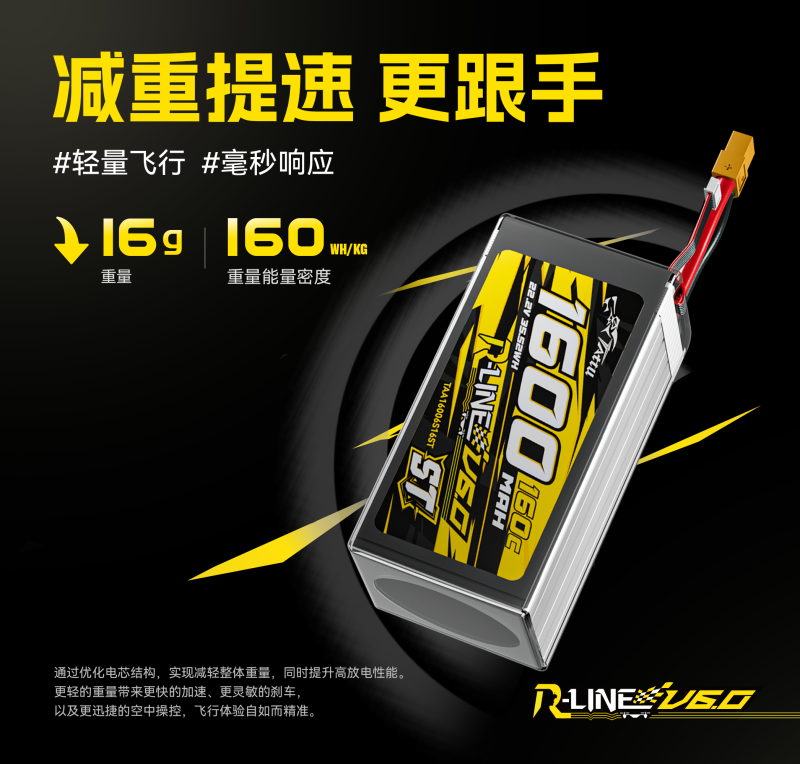 減重提速,更跟手 減重提速,更跟手