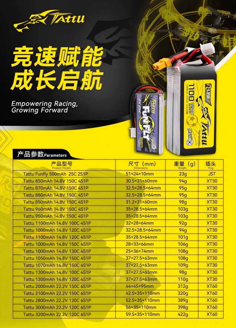 無人機(jī)足球電池型號(hào)表