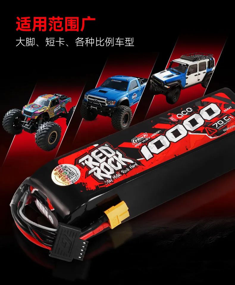 多型號匹配不同比例車型